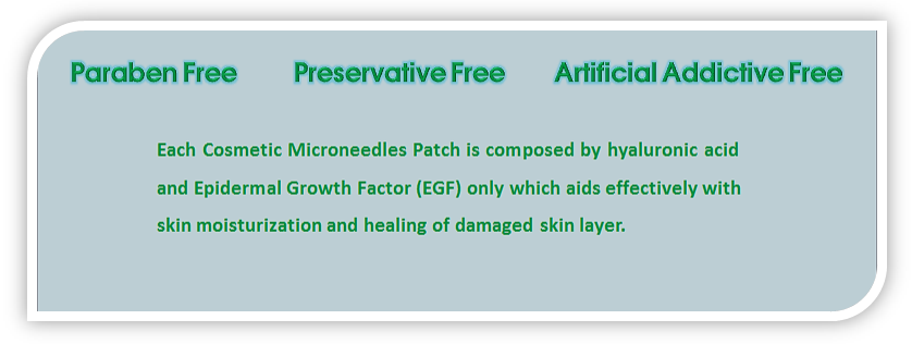 microneedles patch